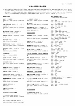 京機会所属研究室の系譜_p2