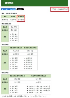議会構成240531