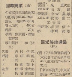 p219【日本職員録 昭和26年版】