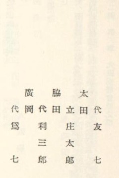 p244【明治前期財政経済史料集成 第15巻】