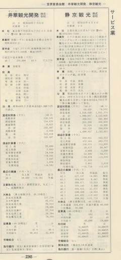 p1175【会社総鑑 1975年版】1975