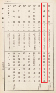 【全国新聞雑誌通信社名鑑】昭和10年p493