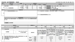 デマンド交通推進事業p56