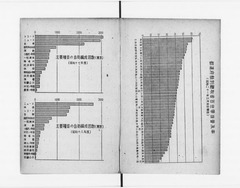 昭和22年版】p006