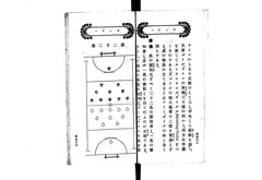 【各種学校運動会競争遊戯全集】p98