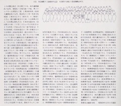 p31-2【高松宮宣仁親王殿下：特別写真集】1988