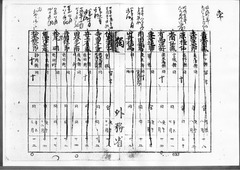 03-［航海人明細鑑3］原本：p030～p039