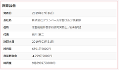 決算公告・前川 憲二