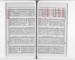 p162【所得便覧】大正14年