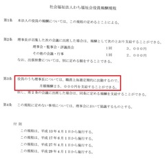 社会福祉法人わち福祉会役員報酬規程