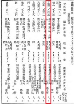 p10【官報 1940年12月09日】昭和15年