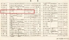 【機械学会誌 40(242)】p34
