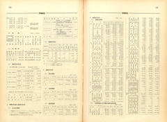 【インベストメント. 24(3)(145) 】p71