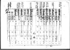 04-［航海人明細鑑3］原本：p010～p019