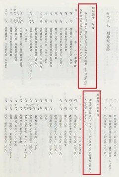 p142【日本郷友連盟二十年史】昭54年(1977)