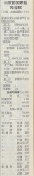 p456-1【日本職員録 第8版】昭和35年