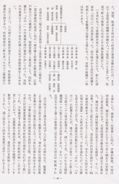 2-［満洲飛行機の思い出］