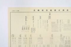 大奉天市事情総覧_034