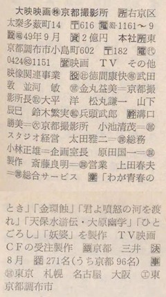 p259【京都年鑑 1977年版】