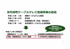 京丹波町CATV事業審議会2019.6.19_page002