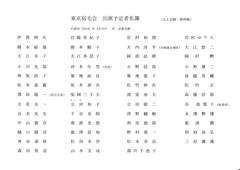 〔東京宿毛会 出席予定者名簿〕51名