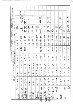 大本 松村家02