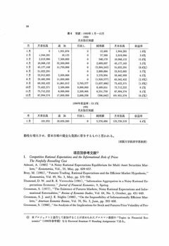情報的ボートフオリオ戦略について（１）_p88