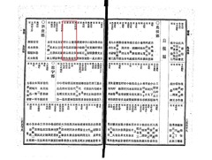 p132【日本医籍】明治22年