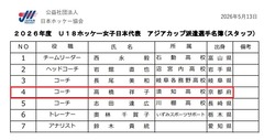 須知高校 高橋祥子 コーチ