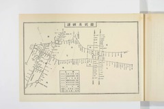 大奉天市事情総覧_129