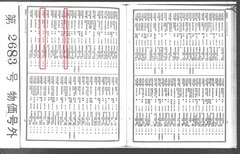p35【官報 1921年07月11日】大正10年
