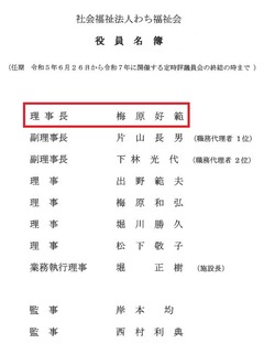 社会福祉法人 わち福祉会 役員名簿