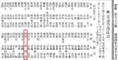 p7【官報 1929年06月17日】昭和4年