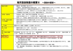 地方議会制度の概要⑧ ～議会の運営～