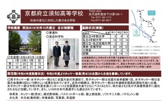 京都府立須知高等学校