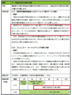 p62京丹波町地域公共交通計画