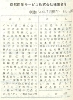 京都産業サービス(株)株主名簿（昭和54年７月現在）