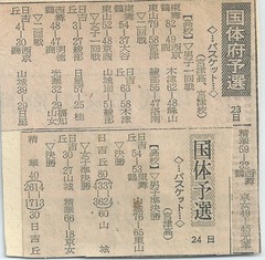 4208-1-1-SCAN0596-新聞・国体予選