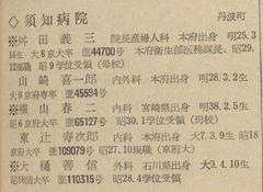 p719須知病院【日本医籍録 第24版（昭和31年）】