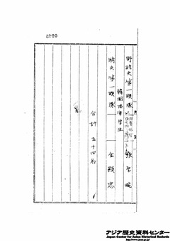清国韓国士官学校-8