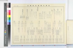 大奉天市事情総覧_032