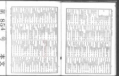 p5【官報. 1929年11月02日】昭和4年-20