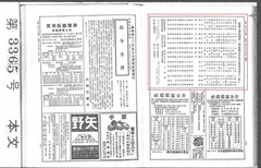 p32-1【官報. 1938年03月25日】