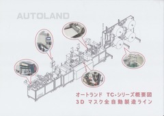 8［オートランド］3Dマスク