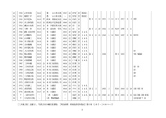 6-4-img20120204183856613