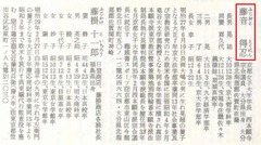 p553【人事興信録 第22版 下】昭和39年(1964)
