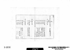 6［税関吏：ノツト］明治18年