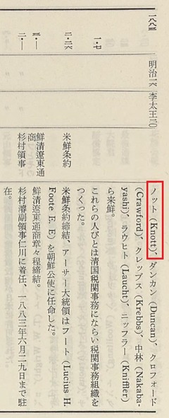 p23【朝鮮近代外交史年表】1987.6