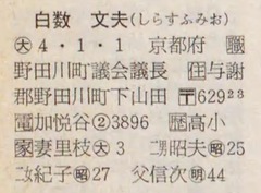 p309【京都年鑑 1972年】昭和47年