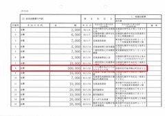 104200-21世紀政策研究会(鈴木 宗男)p65
